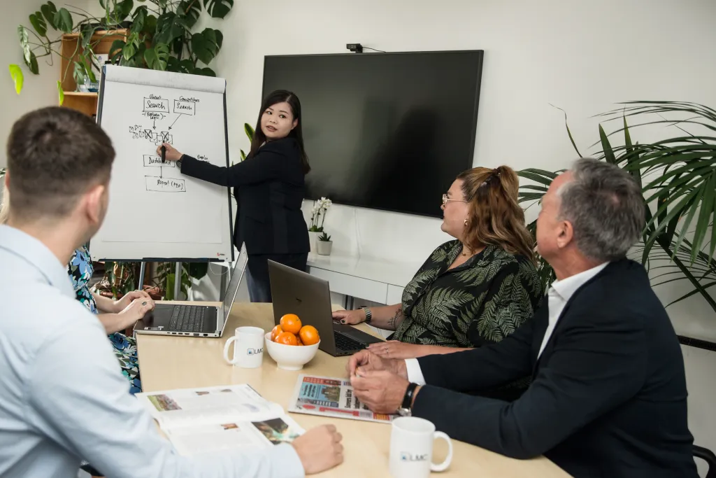 A woman in a black blazer presents a whiteboard sketch to four colleagues seated around a wooden table in a modern office with plants and a dark monitor on the wall behind her.