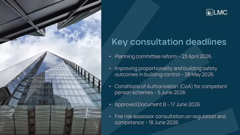 A modern tall building photographed from below against a blue sky, alongside a dark teal sidebar listing five key consultation deadlines for 2026 related to planning reform, building safety, competent person schemes, approved documents, and fire risk assessment regulations.
