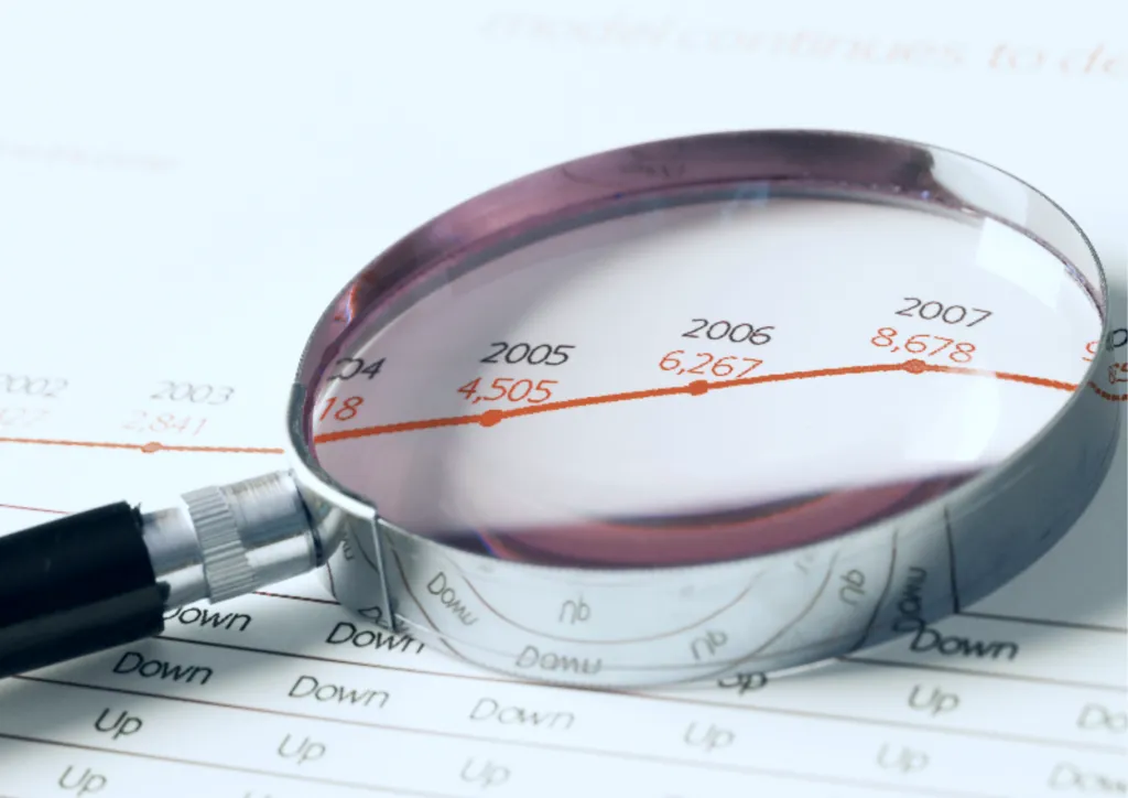 A magnifying glass enlarges a line graph showing upward financial trends from 2005 to 2007, with data points at 4505, 6262, and 8672, displayed over a spreadsheet with UP and DOWN labels.